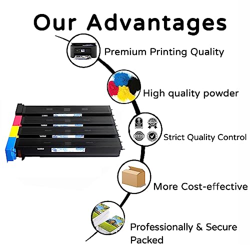 RIOMAN TN611 Toner Cartridge Compatible Replacement for Konica Minolta TN611 to Use with C451 C550 C650 Toner Printer Combo Pack