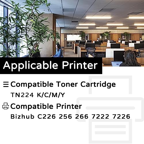 RIOMAN Toner Cartridge Compatible Replacement for Konica Minolta TN224 to Use with Bizhub C226 256 266 7222 7226 Toner Printer Magenta