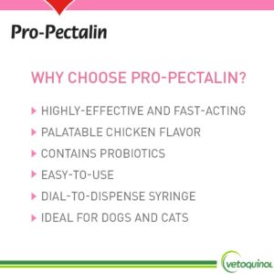 Vetoquinol Pro-Pectalin Oral Paste for Dogs & Cats – Chicken Flavor – Helps Reduce Occasional Loose Stool & Diarrhea, Balance Gut pH, Support Normal Digestion & Intestinal Flora