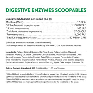 NaturVet Scoopables Cat Digestive Support - Digestive Enzymes for Cats with Probiotic - Supports Diet Change, Sensitive Stomachs & Healthy Digestive Tract - Salmon Flavored | 5.5oz Bag