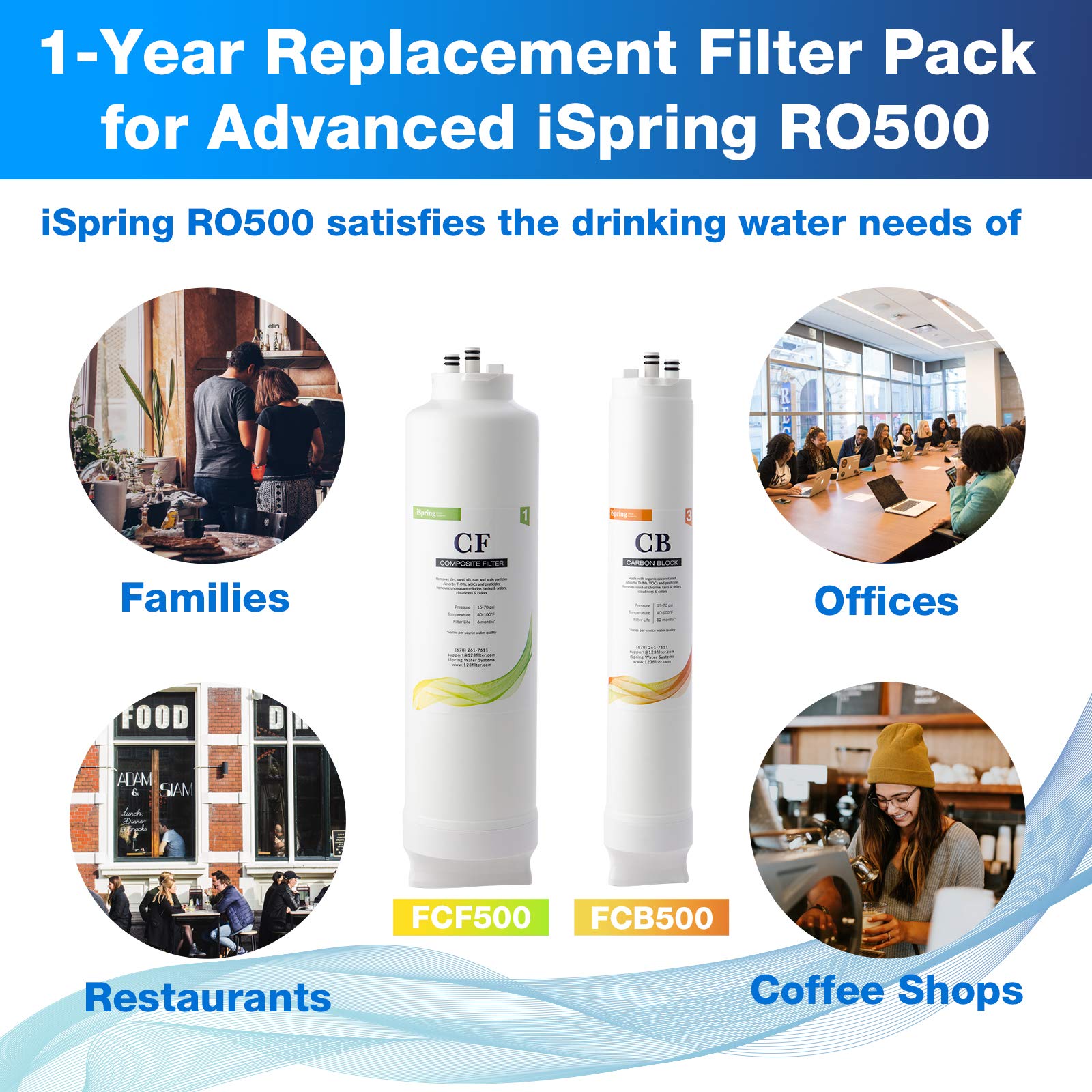 iSpring F2-RO500 1-Year Replacement Filter Pack for RO500 Tankless Reverse Osmosis Water Filtration System