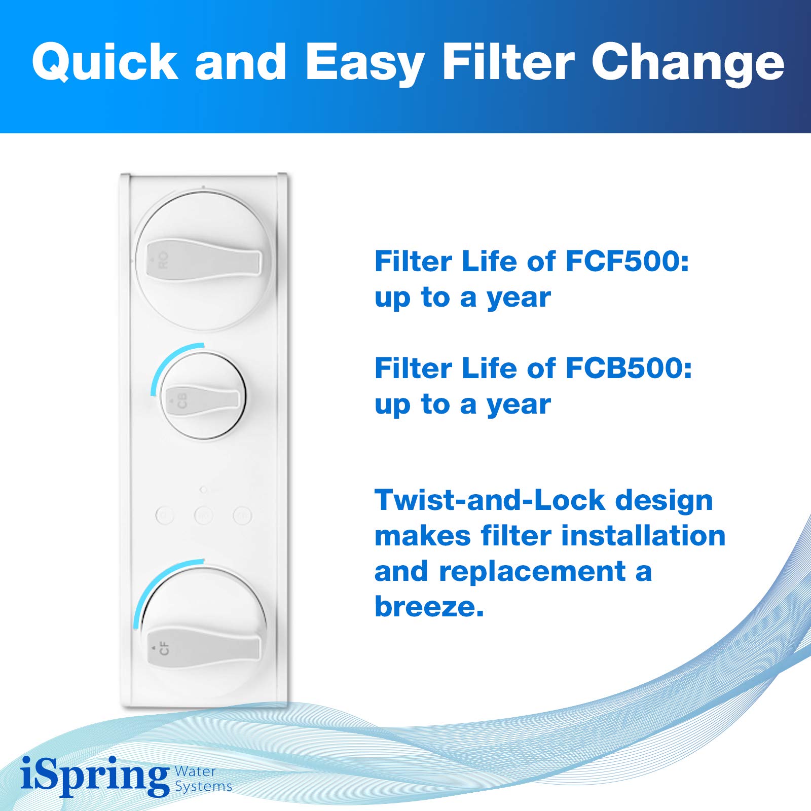 iSpring F2-RO500 1-Year Replacement Filter Pack for RO500 Tankless Reverse Osmosis Water Filtration System