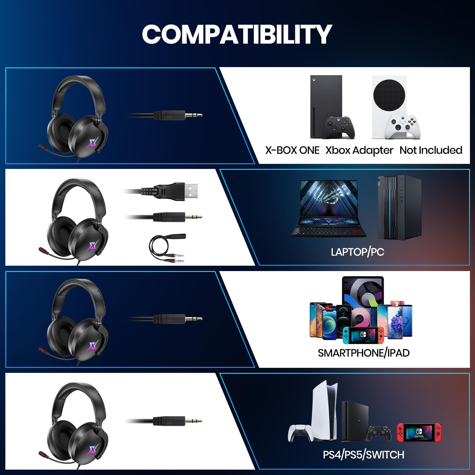 targeal Gaming Headset with Microphone for PC, PS4, PS5, Switch, Xbox One, Xbox Series X|S - 3.5mm Jack Gamer Headphone with Noise Canceling Mic-908 black