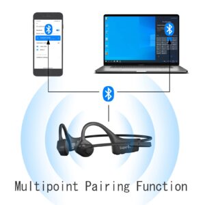 MASTJUST Bone Conduction Headphones with Mic Bluetooth 5.2 Open Ear Headphones with Boom Mic Wireless Headset Waterproof Earphones Conducting Headphones, Quick Charge, Multi-point Pairing