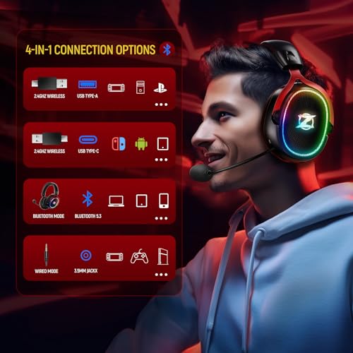 Ozeino Wireless Gaming Headset for PS5 PS4 PC Laptop -7.1 Surround Sound, Detachable Noise-Canceling Mic, 33H Playtime, 50mm Driver PS5 Headset