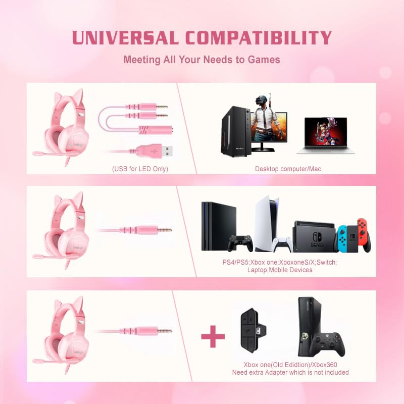 Pink Gaming Headset Noise-Canceling Mic with Stereo Surround，Wired Over-Ear Headphones with Retractable and Flexible Mic&Memory Foam Ear Pads,Removable Cat Ears，for Xbox Series, PS5, PS4, PC, Mobile.