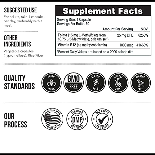 L Methyl Folate 15mg plus Methyl B12 Cofactor - Professional Strength, Active 5-MTHF Form - Supports Mood, Methylation, Cognition – Bioactive forms of Vitamin B9 & B12 (60 Capsules)