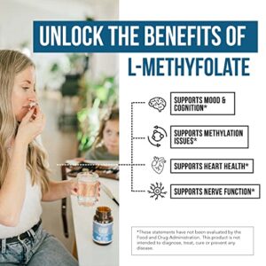 L Methyl Folate 15mg plus Methyl B12 Cofactor - Professional Strength, Active 5-MTHF Form - Supports Mood, Methylation, Cognition – Bioactive forms of Vitamin B9 & B12 (60 Capsules)