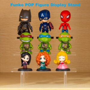 HENABLE 2PCS Acrylic Display Risers, Perfume Stand Organizer, Clear Acrylic Shelf Risers for Display Stands for Food, Tabletop Use, Amiibo Funko POP Figure, 3 Tier Clear Cupcake Stand Risers