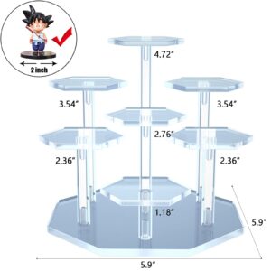 Acrylic Display Stand for Figures, Collectibles, Toys and Dolls, Jewelry, Action Figures Collection Organizer Holder, Cosmetic Items Display Risers, 7-Tier. (Clear)