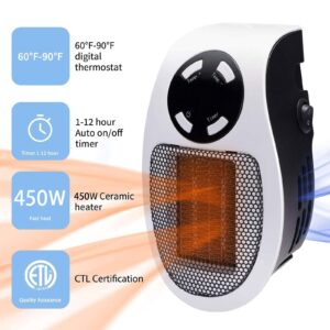 GiveBest Programmable Space Heater with LED Display, Remote Wall Outlet Electric Heater with Thermostat and Timer for Home Office Bathroom Indoor Use, Small Plug in 350&450 Watt Heater, ETL Listed