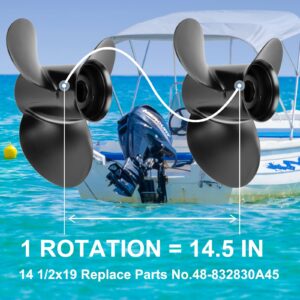 Qiclear 14 1/2 x 19 Pitch 48-832830A45 (Upgrade Rubber Hub Kits Included) OEM Aluminum Boat Outboard Moto Propeller fit Mercury Engines 135-300HP&Mercruiser Alpha One,14.5X 19P,15 Spline Tooth,Rh