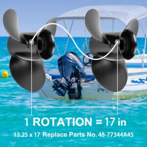 Qiclear 13 1/4x17 Upgrade OEM 48-77344A45 Aluminum Outboard Boat Propeller fit Mercury Motos 60 75 90 100 115 125 HP,15 Spline Tooth,Rh,13.25x17p