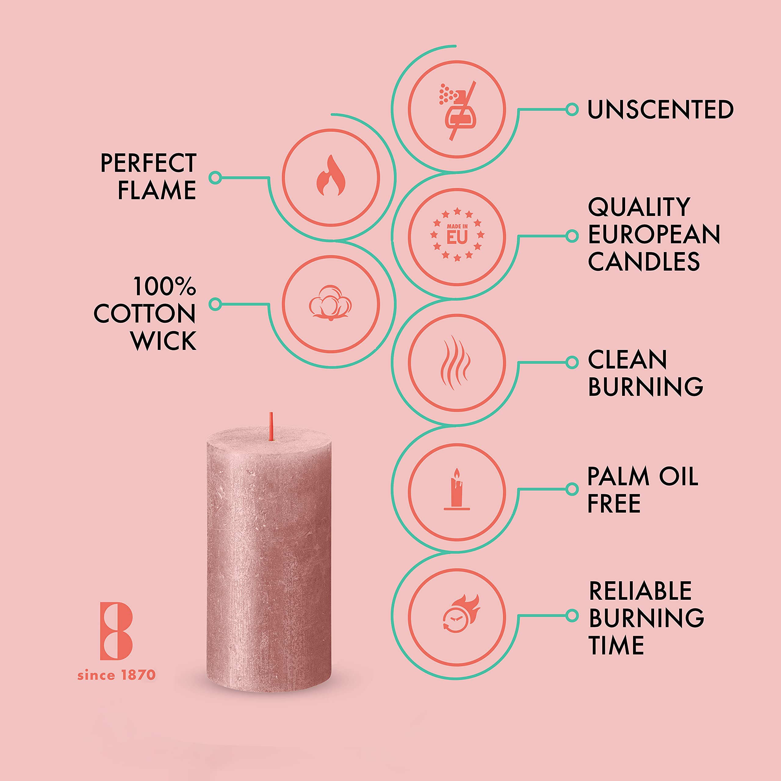 BOLSIUS Pink Shimmer Metallic Pillar Candles 4 Pack - 2.75 X 5 Inches - Premium European Quality - includes Natural Plant-Based Wax - Unscented Dripless Smokeless 60 Hour Party & Wedding Candles