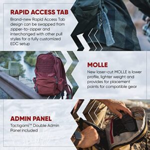 Vertx Ready Pack Tactical Backpack 20L for CCW, EDC, Travel, Work, Overlanding, Hiking, Camping, Tactical Gear, It's Black