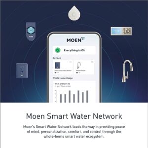 Moen Moen Smart Sump Pump Monitor, Wi-Fi Connectable Water Alarm Sensor for Basement Sump Pump, S2000ESUSA