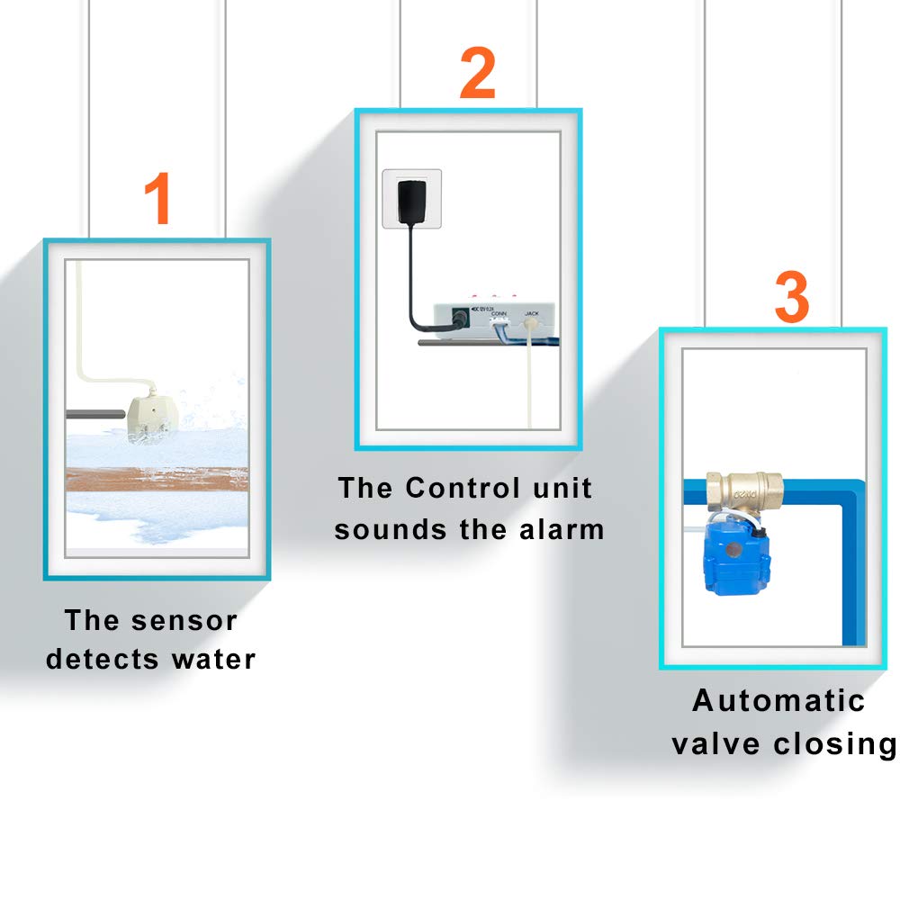 E-SDS Automatic Water Leak Shut off Valve System,Water Leak Detector with 2 Valves,2 Sensors and Sounds Alarm,for Pipes 3/4 NPT,Flood Prevention for Laundry Washing Machines,Water Heaters and More