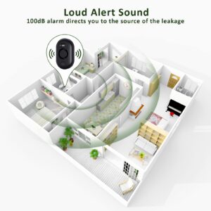 Water Leak Detector Sensor Alarm: Home Water Flooding Monitor Smart Sink Overflow Monitoring Adjustable Wet Moisture Alert Pipe Leakage Drip Detection Warning for Basement Floor (1 Sensor)