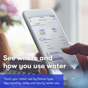 Phyn Smart Water Assistant: DIY-Installed Smart Home Water Usage Monitor & Leak Detector (Compatible with Alexa)