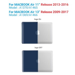 IBENZER Compatible with Old Version MacBook Air 13 Inch Case (2017-2010 Release), Models: A1466/A1369, Plastic Hard Shell Case with Keyboard & Screen Cover for Mac Air 13, Navy Blue, A13NVBL+2