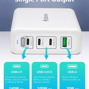 ZeitNah 240W USB C Charger, GaN 4-Port Fast Charger(140W/100W USB C Charging Ports) for MacBook Pro/Air, iPhone, iPad, Galaxy, Apple Watch, and More, (140W USB C to C Cable is Included)