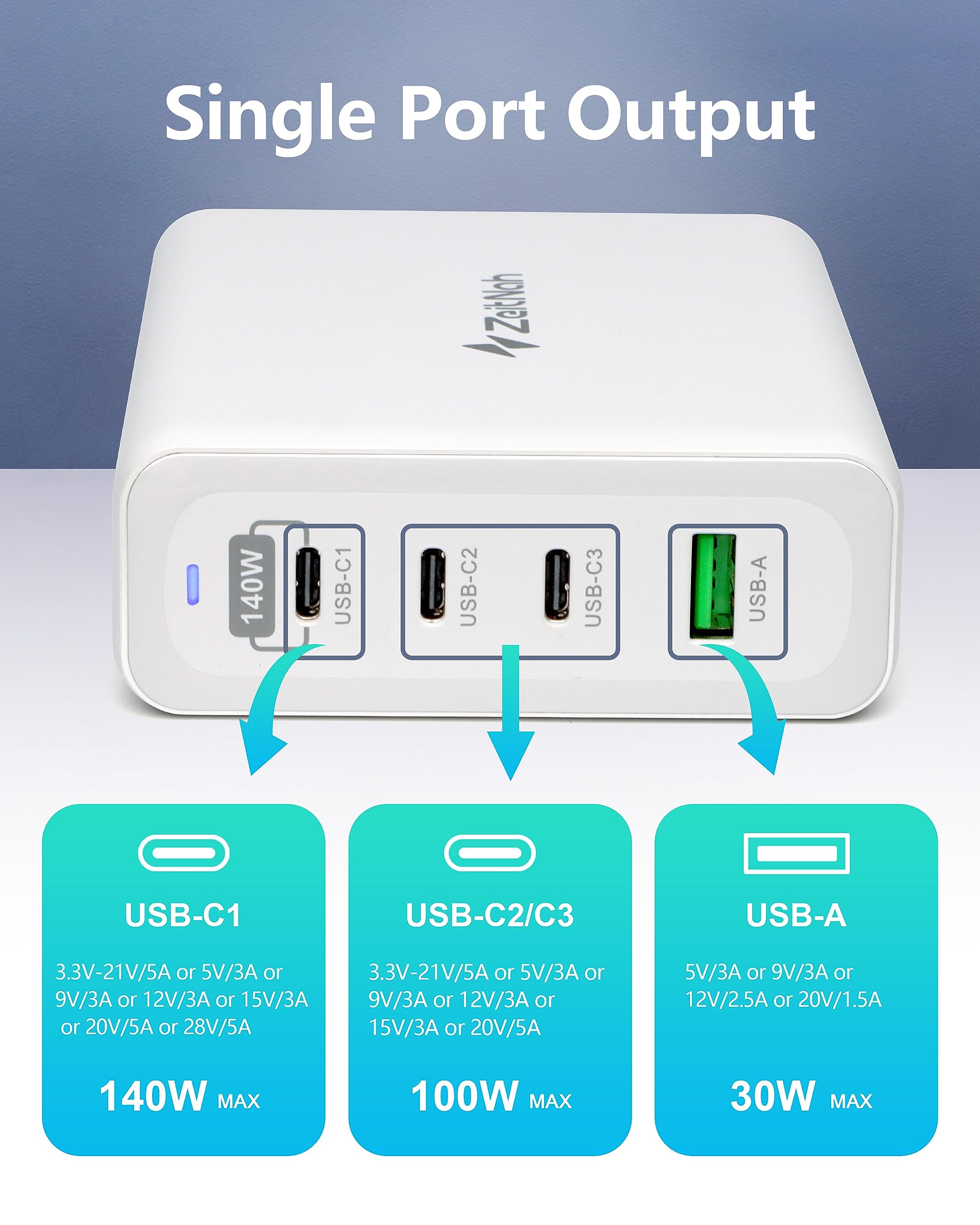 ZeitNah 240W USB C Charger, GaN 4-Port Fast Charger(140W/100W USB C Charging Ports) for MacBook Pro/Air, iPhone, iPad, Galaxy, Apple Watch, and More, (140W USB C to C Cable is Included)