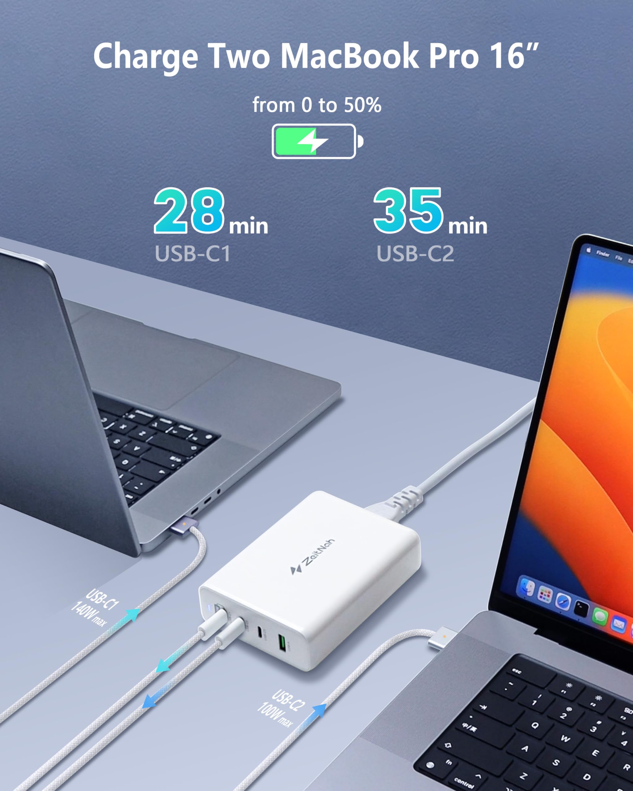 ZeitNah 240W USB C Charger, GaN 4-Port Fast Charger(140W/100W USB C Charging Ports) for MacBook Pro/Air, iPhone, iPad, Galaxy, Apple Watch, and More, (140W USB C to C Cable is Included)