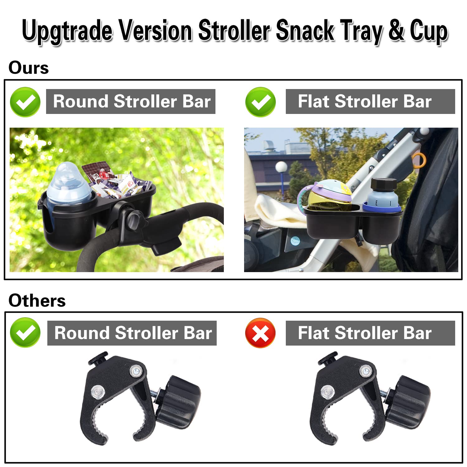 C COMCROSFLY Stroller Snack Tray with Cup Holder, 2 in 1 Universal Multifunction Stroller Snack Tray Organizer, Cup Holder & Snack Tray Attachment for Mom and Baby (Black)