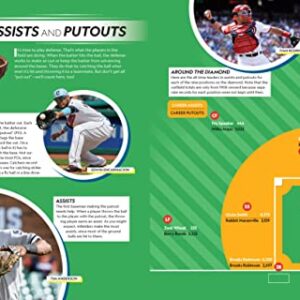 It's a Numbers Game! Baseball: The math behind the perfect pitch, the game-winning grand slam, and so much more!