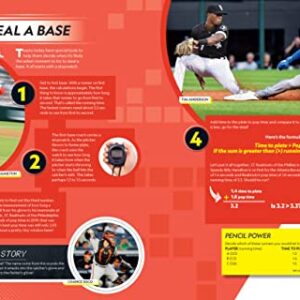 It's a Numbers Game! Baseball: The math behind the perfect pitch, the game-winning grand slam, and so much more!