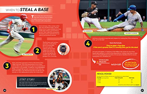 It's a Numbers Game! Baseball: The math behind the perfect pitch, the game-winning grand slam, and so much more!