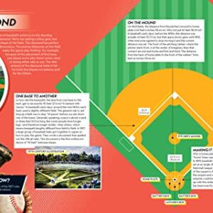 It's a Numbers Game! Baseball: The math behind the perfect pitch, the game-winning grand slam, and so much more!