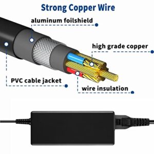 Jantoy 18V AC/DC Adapter Replacement for Harman Kardon Wireless Speaker Harman/Kardon 18VDC Power Supply Cord Battery Charger Mains PSU