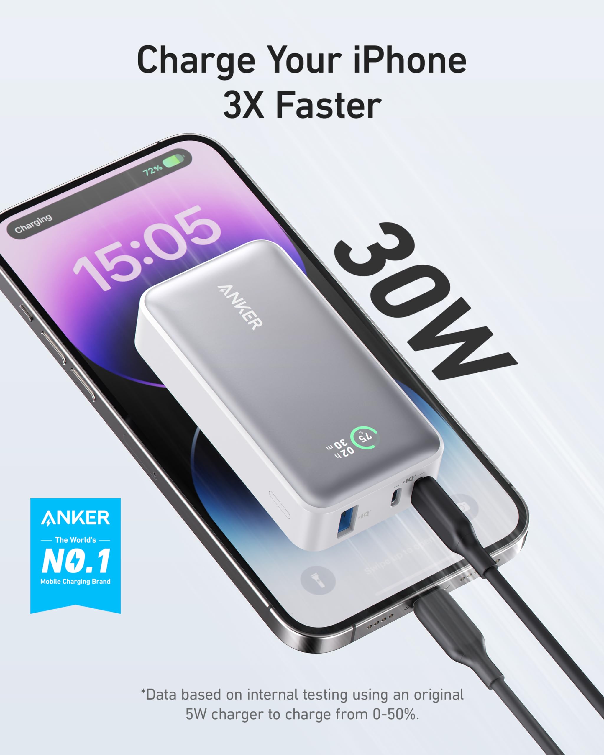 Anker Power Bank, Power IQ 3.0 Portable Charger with PD 30W Max Output (PowerCore 30W), 10,000mAh Battery Pack for iPhone 15/15 Plus/15 Pro/15 Pro Max, MacBook, Dell, Microsoft Surface, and More