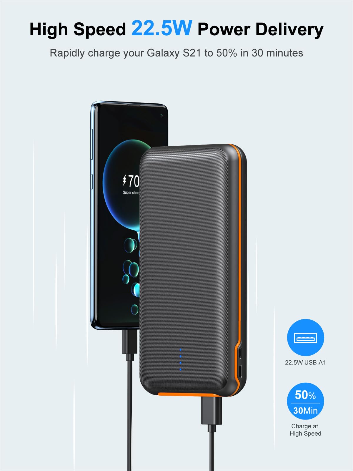 RETMSR Portable Charger, Power Bank 30000mAh Battery Pack with 22.5W Fast Charging, 4 Outputs External Charger PD 20W USB C for iPhone, Samsung, Pad Mini, and More