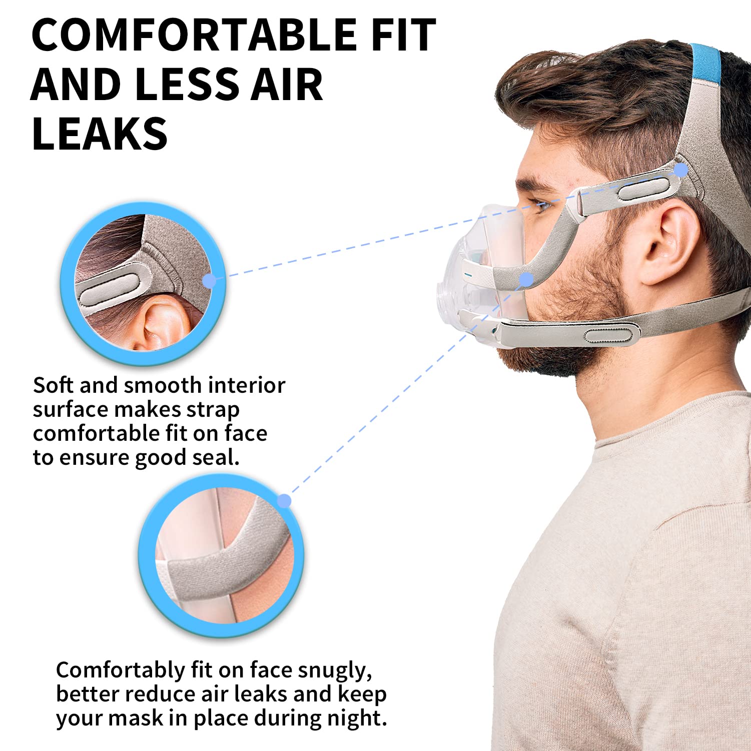 Headgear for AirFit N20/ AirTouch N20, Soft Comfortable Unisex CPAP Replacement Headgear Strap, Adjustable Home Ventilator Mask Headband with Stronger Vel-cro Compatible with ResMed AirFit N20