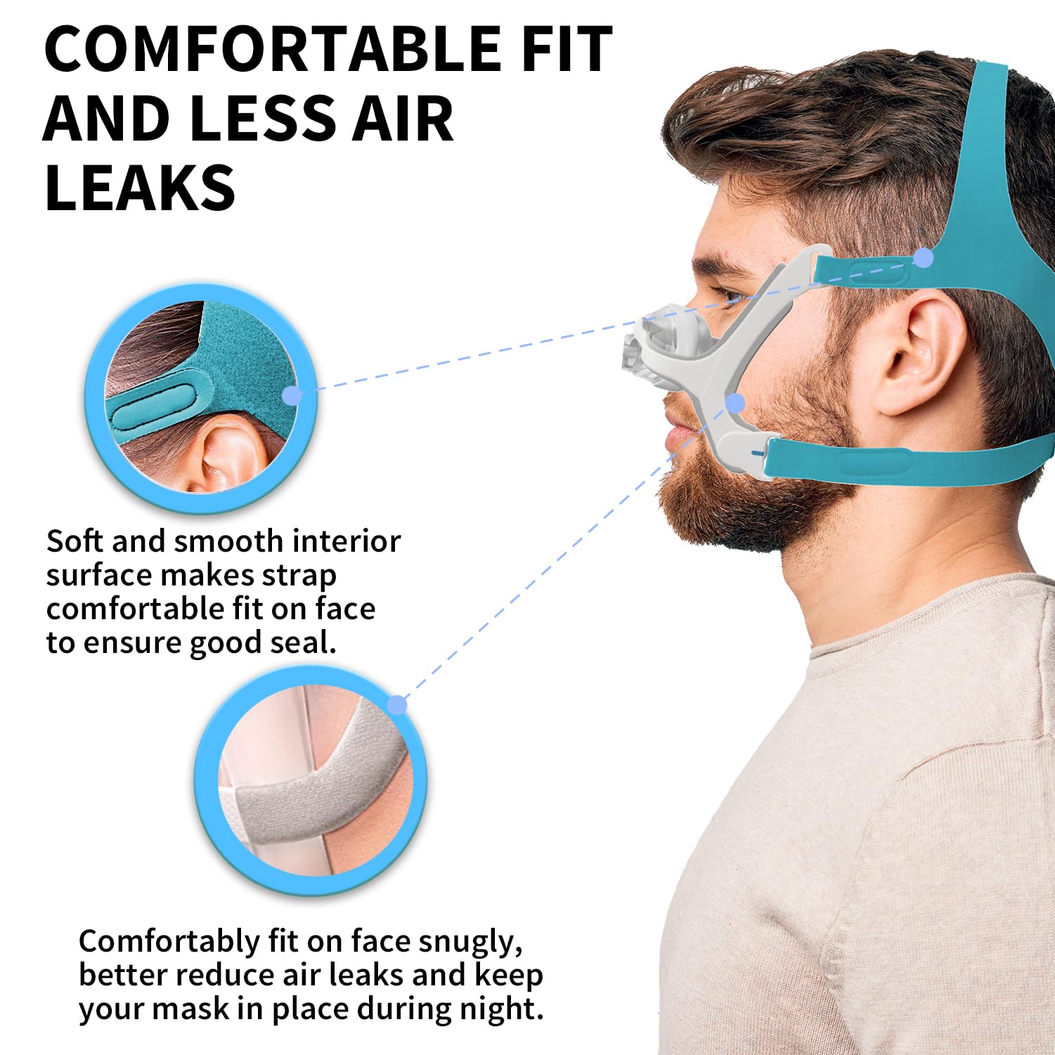 CPAP Headgear Strap for AirFit N20 / AirTouch N20, Comfortable Unisex CPAP Cpap Mask Strap, Adjustable Cpap Replacement Headgear Home Ventilator Mask Headband (Headgear ONLY, Small Medium Size)