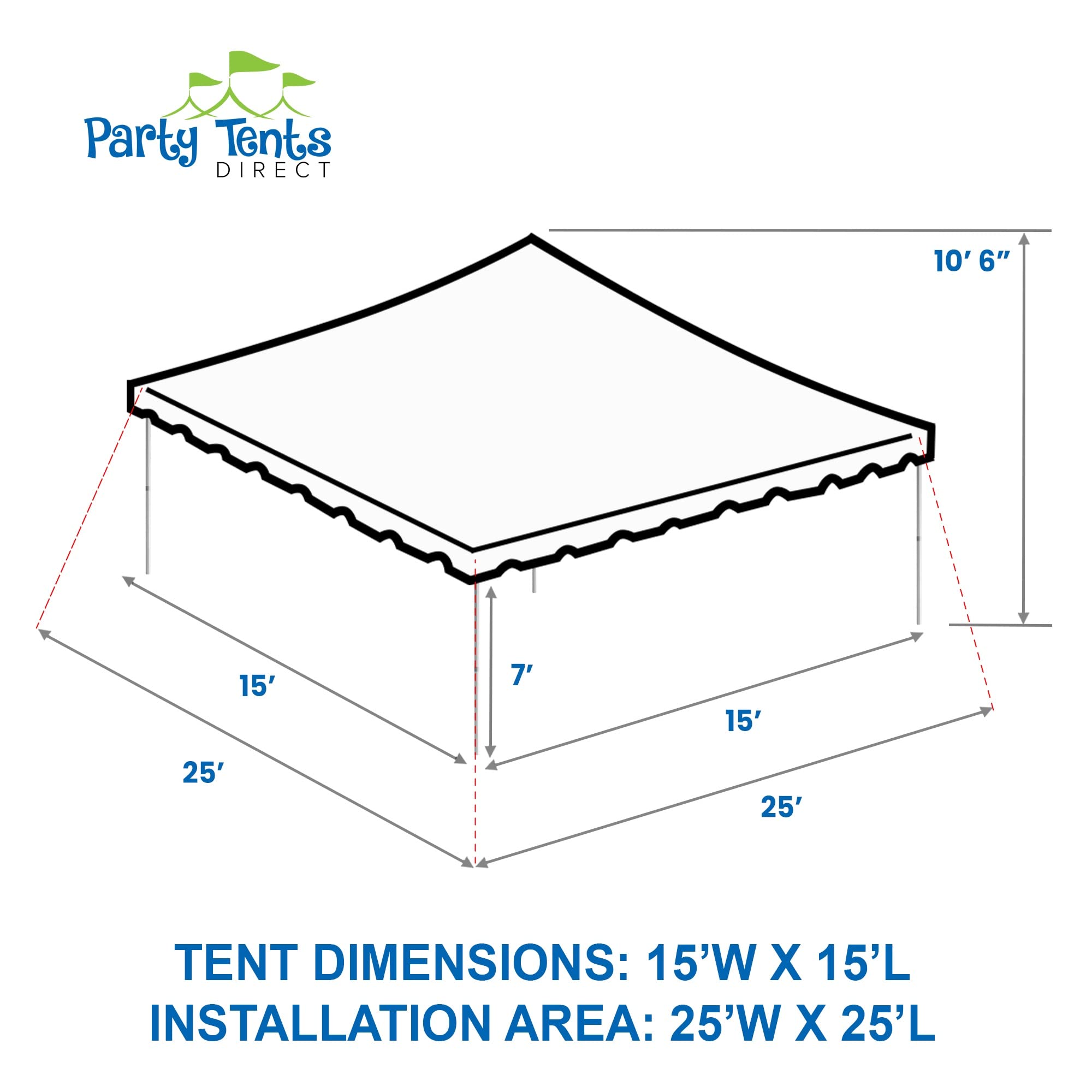 Party Tents Direct 20' x 40' Weekender Canopy Tent with Sidewalls, Easy Up Party Tent for Backyard, Outdoor Tents for Parties, Weddings, Graduations, Banquets, Events, Heavy Duty, PVC White Top