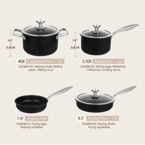 Vvwgkpk Stainless Steel Pots and Pans Sets, Nonstick Kitchen Cookware Set, 7 Pcs Cooking Pots and Pans Set w/Frying Pans & Saucepans with PFOS&PFOA Free, Dishwasher Safe