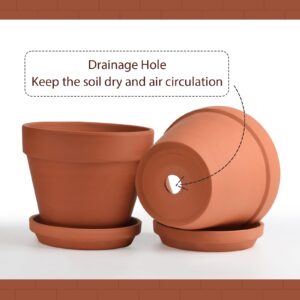 INGOFIN Terracotta Pots Set with Saucer - 2-Pack Ceramic Clay Planters with Drainage Hole, Garden Flower Succulent Pots with Tray for Indoor Outdoor Plants, 8 inch, Set of 2