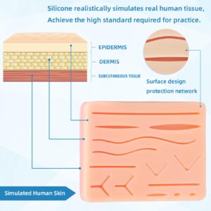Spectabilis Suture Practice Kit for Medical Students, Silicone Pad Surgery Wounds Closure Suturing, Supplies for Vet Nursing Students Surgical Stitches Kits Only for Training.