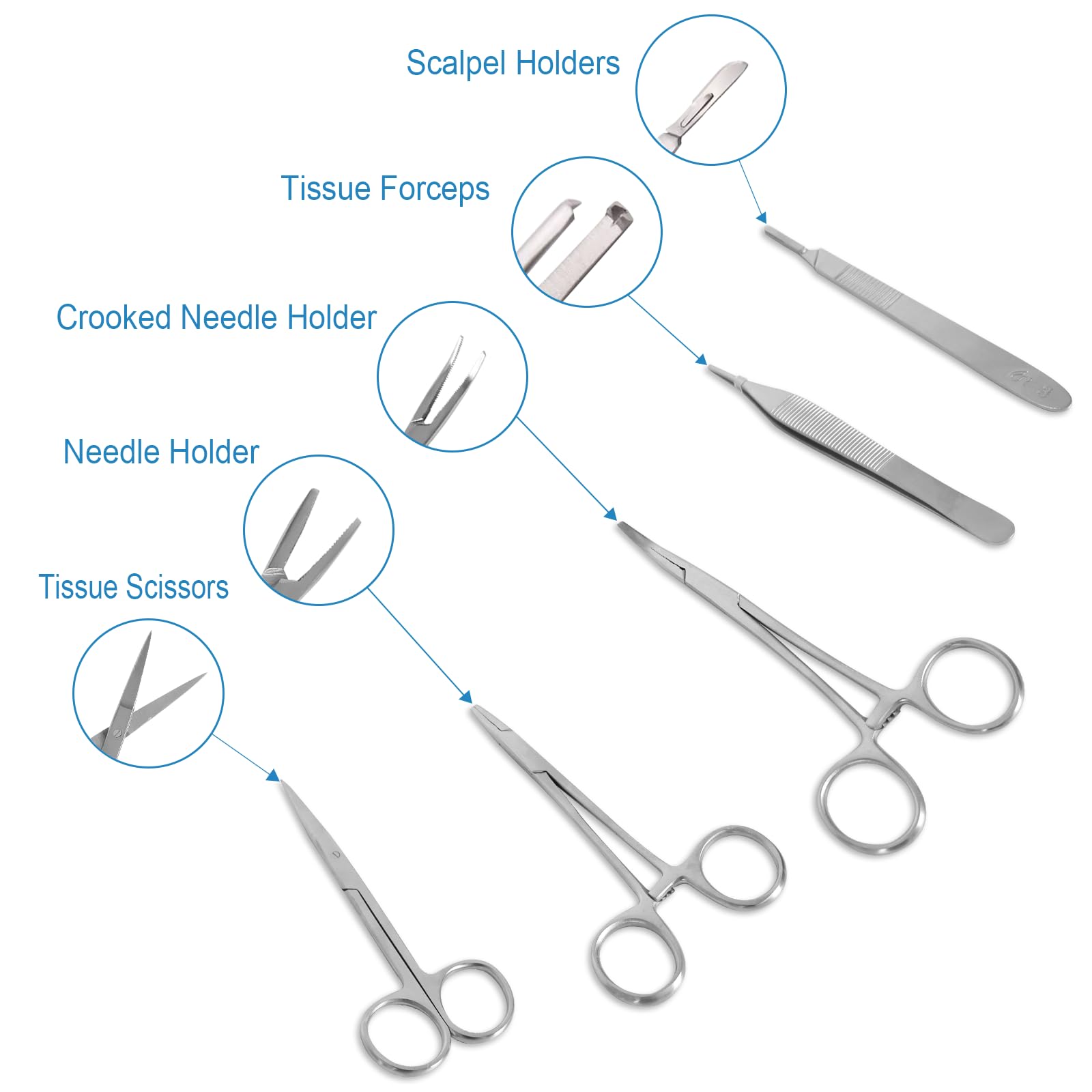 Spectabilis Suture Practice Kit for Medical Students, Silicone Pad Surgery Wounds Closure Suturing, Supplies for Vet Nursing Students Surgical Stitches Kits Only for Training.