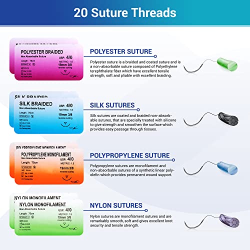 Alcedo Suture Practice Kit for Medical Students | Complete Kit (32 Pieces) Include Durable Large Suturing Pad with Pre-cut Wounds, Tools Kit, and Suture Threads | Perfect for Practice, Demonstration