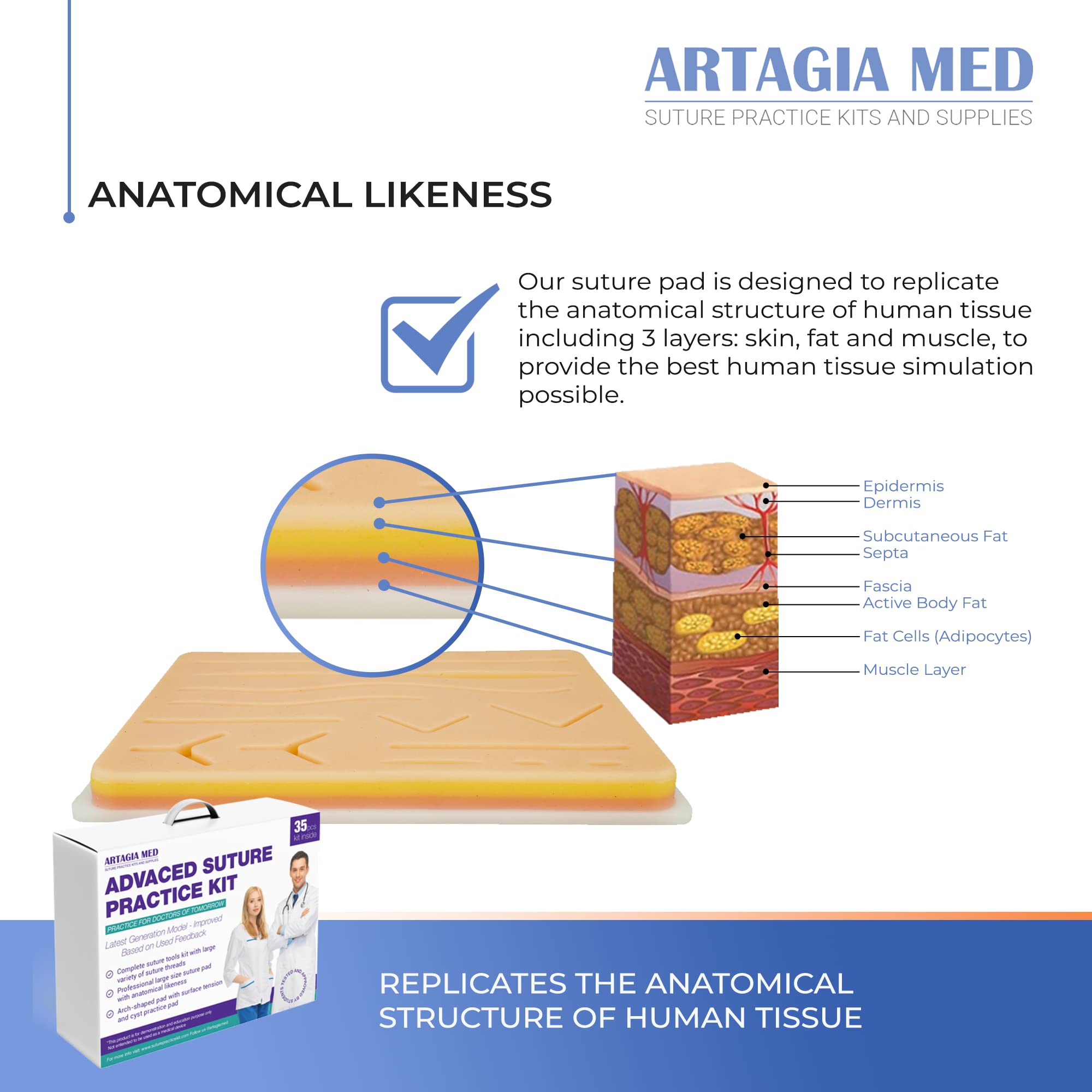 Advanced Practice Kit for Medical Students (35 Pcs) – Latest Generation of Most Complete Model, Including: Tool Kit with Variety of Suture Threads, 3 Top Quality Suture Pads (Education Only)