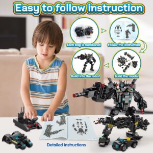 HISTOYE 51-in-1 Robot Building Kit - STEM Toys Erector Set for Kids 8-12 - Engineering Construction Toys Gifts for Kids Age 6-12