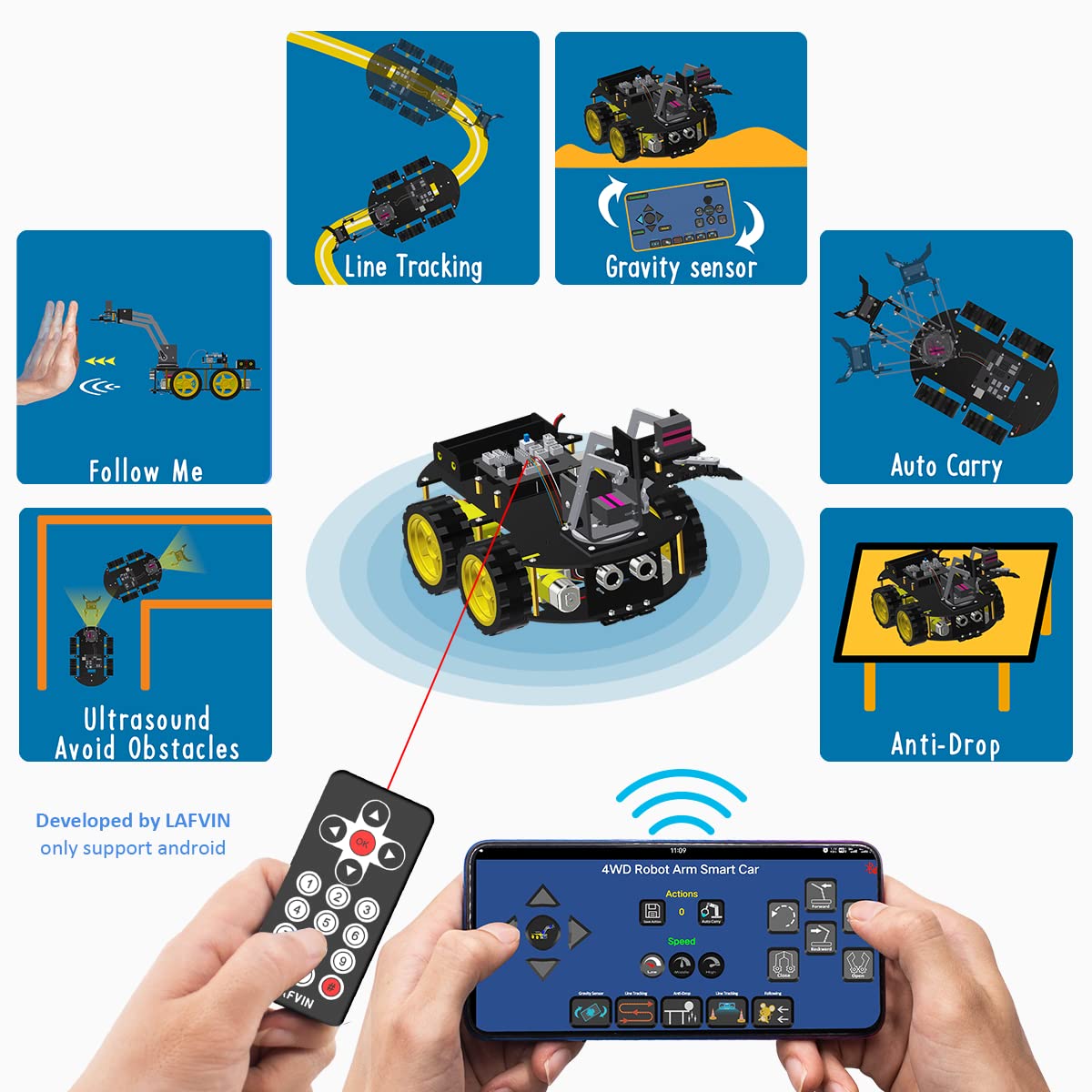 LAFVIN Mechanical 4WD Robot Arm Smart Car Kit Robot STEM/Graphical Programming Robot Car Compatible with Arduino IDE with Tutorial