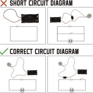 Electric Circuit Motor Kit with Solar Panel, Solar Motor Kit for Kids Physics Science Experiment Learning Kits, DIY Educational STEM Project for Kids & Teens, Girls & Boys