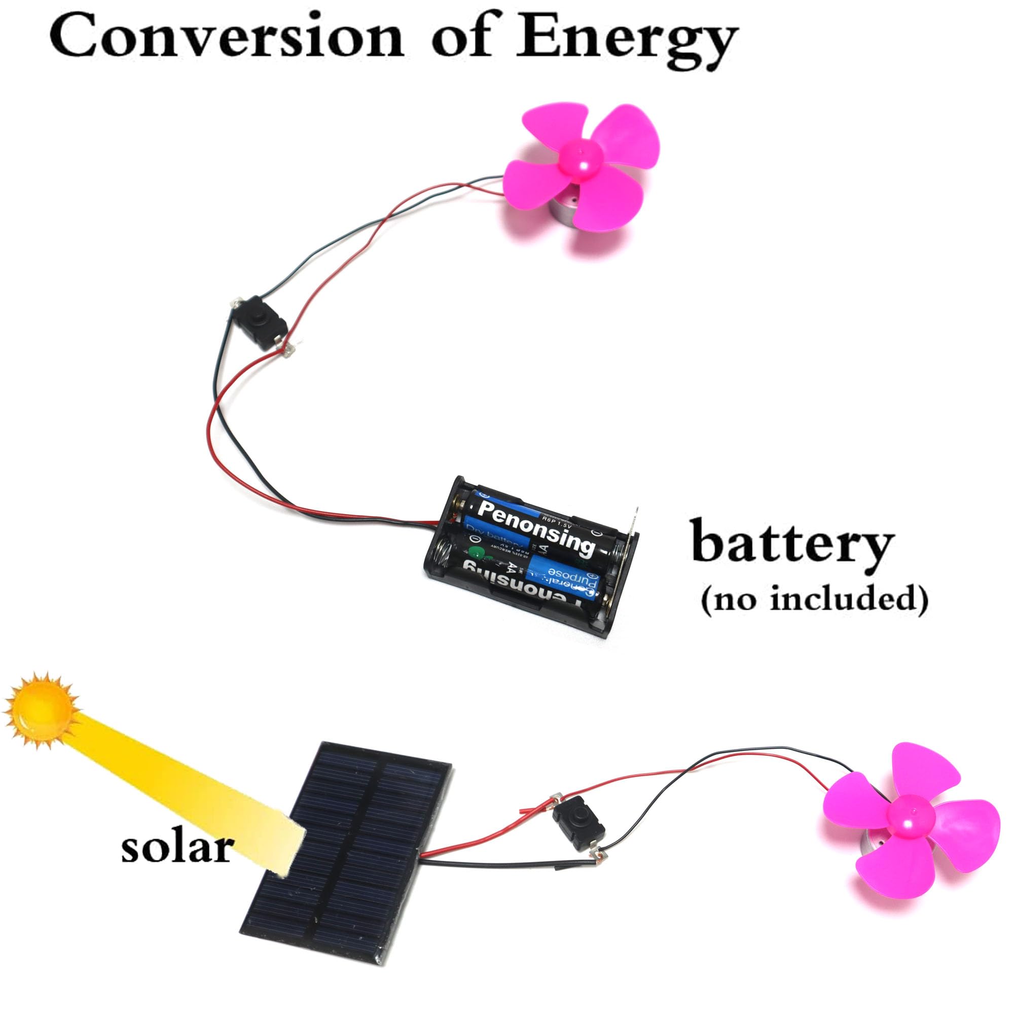 Electric Circuit Motor Kit with Solar Panel, Solar Motor Kit for Kids Physics Science Experiment Learning Kits, DIY Educational STEM Project for Kids & Teens, Girls & Boys