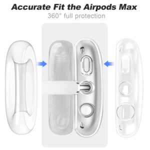 Foweroty Case Cover for AirPods Max Headphones,Ear Pad Case Cover/Ear Cups Cover, Soft Skin Anti-Scratch, Accessories Ultra Protective Cover for Apple AirPod Max,Clear…