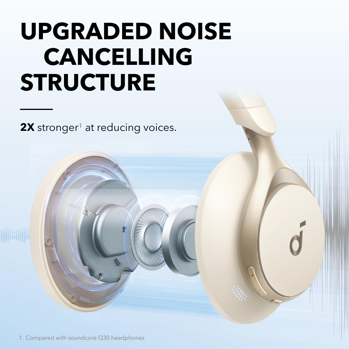 Soundcore by Anker, Space One, Active Noise Cancelling Headphones, 2X Stronger Voice Reduction, 40H ANC Playtime, App Control, LDAC Hi-Res Wireless Audio, Comfortable Fit, Clear Calls, Bluetooth 5.3